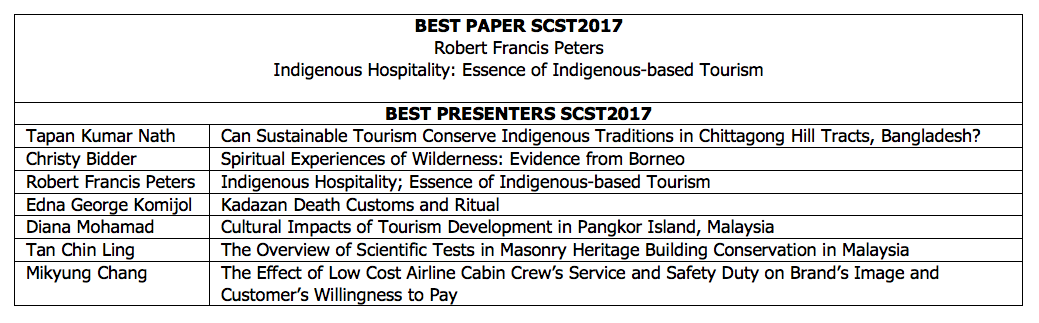 Award Winners SCST2017.png